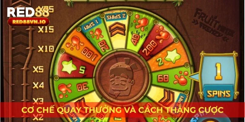 Cơ chế quay thưởng và cách thắng cược
