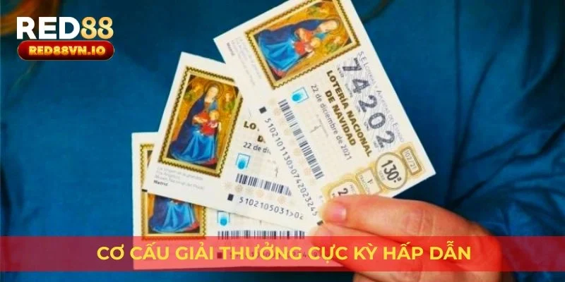 Cơ cấu giải thưởng cực kỳ hấp dẫn